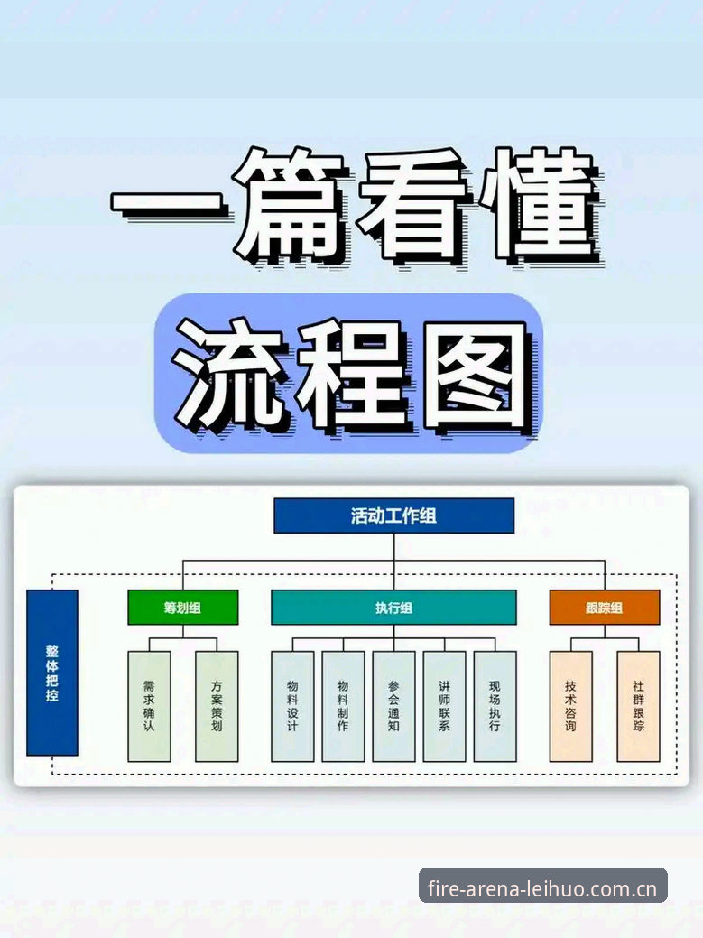 雷火电竞手机版实战指南：从下载到投注的全流程详解